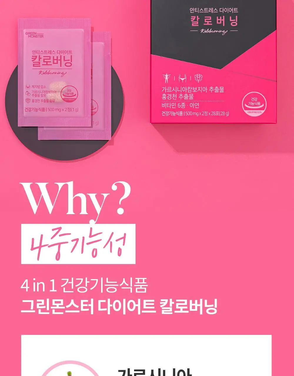 [체지방 감소] 그린몬스터 안티스트레스 다이어트 칼로버닝 28포 (2주분) 상세페이지 3